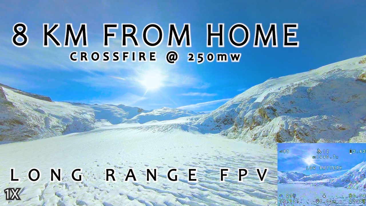 FPV Drohnen für Anfänger ᐅ Tipps & Komplettset Empfehlungen